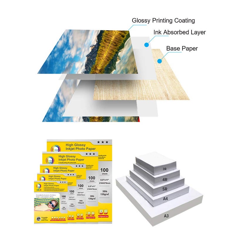 MR.R Single Side High Glossy Inkjet Photo Paper Letter Size 8.5"x11" with 100 sheets per pack 135gsm 35LB - Image 5